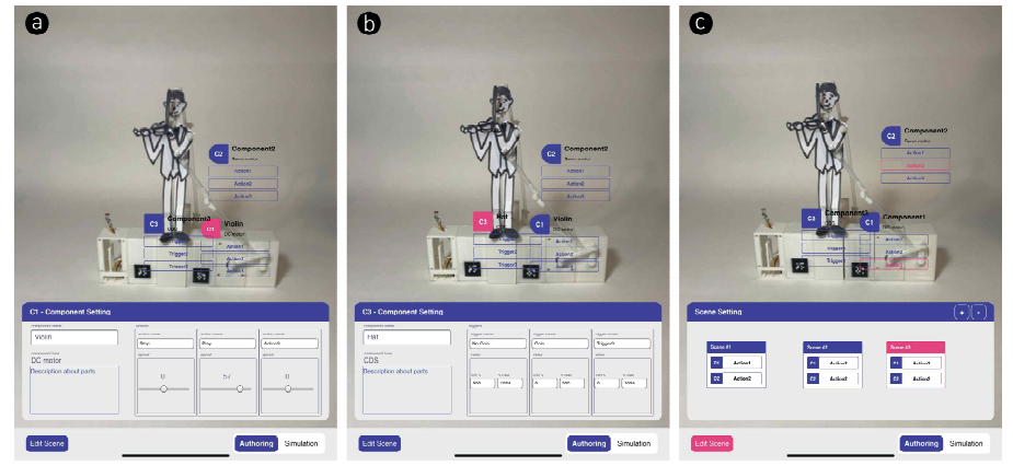 증강현실을 활용한 구성요소 세팅과 프로그래밍 인터페이스. 사용자는 원하는 구성요소를 선택하여 (a) 모터의 움직임 정의, (b) 센서 값 정의, (c) 인터랙션 정의를 할 수 있음