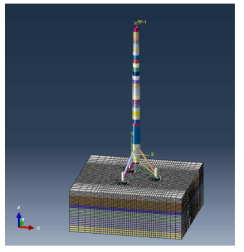 Finite Element Modeling