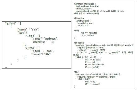 개인정보보호 정책의 JSON 파일과 중간 언어의 형태