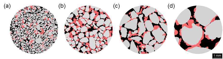 탄산칼슘 함량 19~21%의 MICP처리 사질토 X-ray CT 이미지: (a) Sand A, (b) Sand B, (c) Sand C, (d) Sand D.