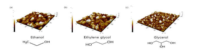 각 용매에 따른 SnO2 박막의 roughness 비교 (a) Ethanol, (b) Ethylene glycol, (c) Glycerol