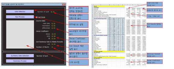 함양률 산정 프로그램 User Interface 및 결과 산출 화면