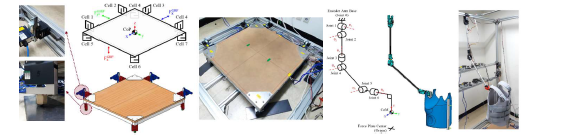 Force Plate (좌) 및 Encoder Arm (우)