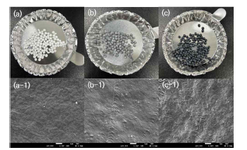 CNT 적용 조건에 따른 PSF 복합체 및 SEM 표면분석 결과 (×104); (a) PSF, (b) CNT@PSF, (c) F-CNT@PSF