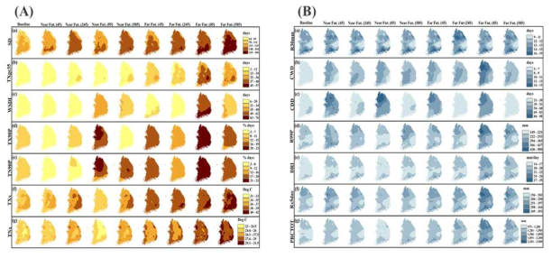 미래 기후변화 경향 분석 (A) extreme warming, (B) extreme rainfall