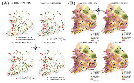 대상지구 (A) 저수용량 및 (B) 물부족지수(Water Deficit Index: WDI) 변화 양상