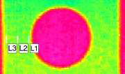 Temperature measurement locations (L1, L2, L3) ahead of circular hole notch tip