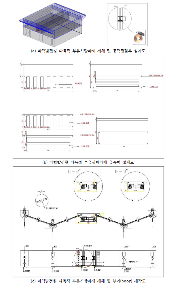 파력발전형 다목적 부유식방파제 수리모형 제작도면