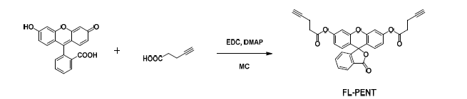 FL-PENT 합성법