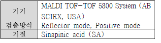 MALDI-TOF 분석 기기 및 조건