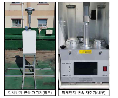 미세먼지 일일 분석을 위해 도입한 연속 채취기 모습