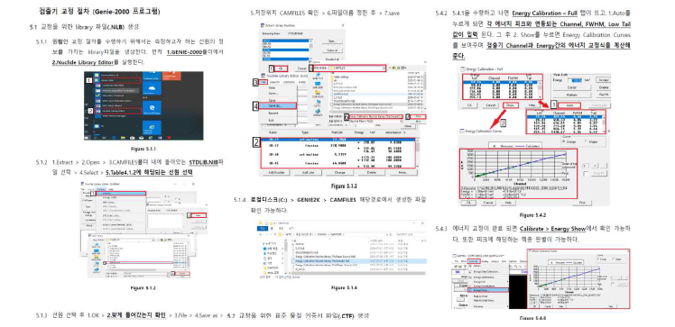 GENIE2000 분석 프로그램을 이용한 분석 장치 검·교정 절차서