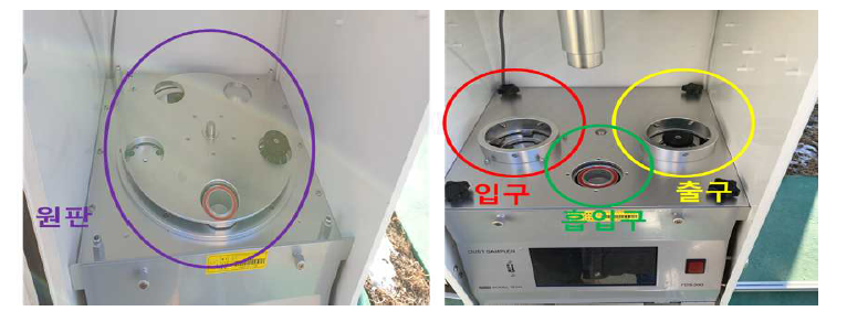 FDS-200에 활용된 필터의 중량 측정