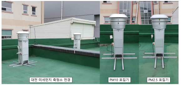 대전 유성구의 한국원자력연구원 동위원소동에 설치된 미세먼지 측정소 모습