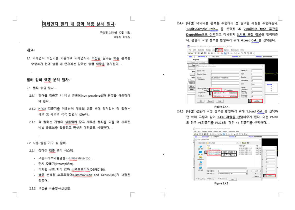 미세먼지 필터 내 감마 핵종 분석을 위한 절차서