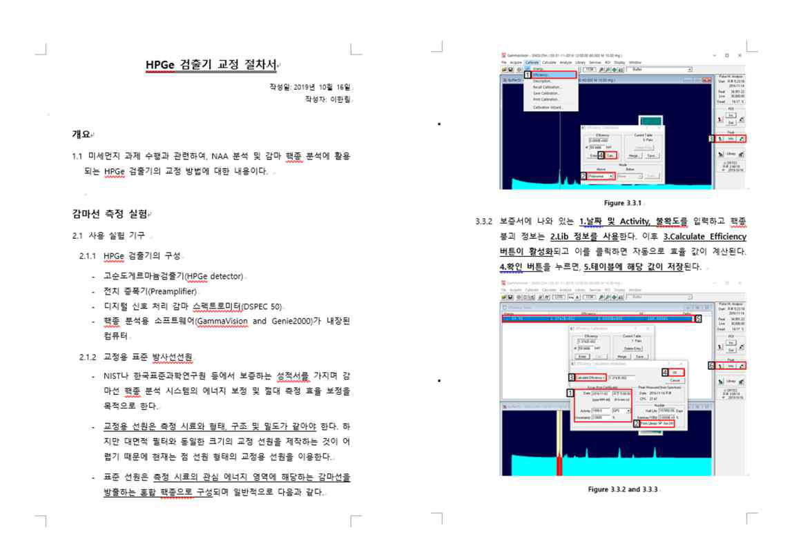 감마 핵종 분석을 위한 HPGe 검출기의 교정 절차서