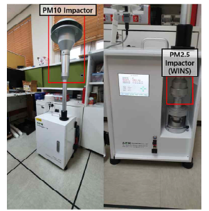 오염원 미세먼지 포집을 위한 이동형 미세먼지 포집기