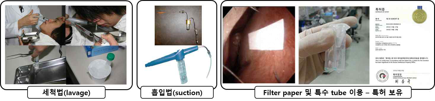 본 세부 연구자가 보유한 다양한 콧물 채취방법(특허 보유)을 프로토타입 제품에 기술적 접목