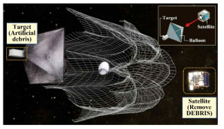 RemoveDEBRIS 위성의 우주 그물 개념도