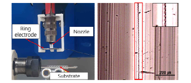 Ring-electrode 노즐시스템및discrete printing 결과