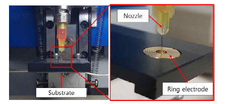 제작된 신규 Ring-electrode nozzle assembly system