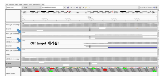 프로브 디자인을 변경하여 off-target이 줄어든 것을 확인