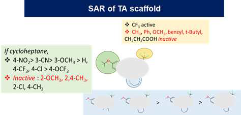 TA 화합물의 SAR