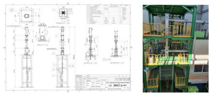 가속기능을 갖는 원자로 안전정지장치 시험시설 설계/구축