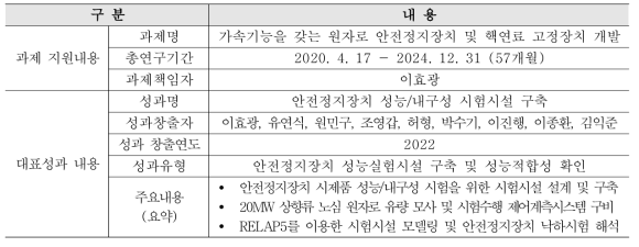 (대표성과1) 안전정지장치 성능/내구성 시험시설 구축성과 개요