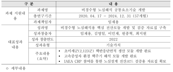 (대표성과5) 성과 개요