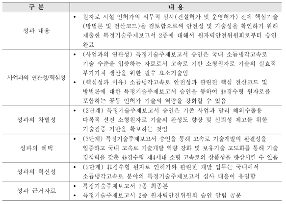 (대표성과1) 성과 세부내용