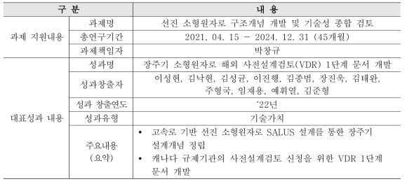 (대표성과3) 장주기 소형원자로 해외 사전설계검토(VDR) 1단계 문서 개발 성과 개요