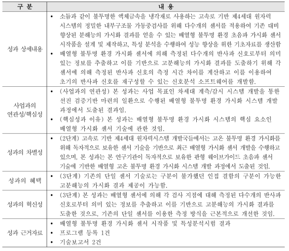 (대표성과5) 성과 세부내용