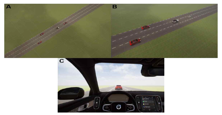 시뮬레이션 시나리오 (A) 선행 차량 급정거 (B) 주행 차선 장애물 존재 (C) 실제 운전 화면