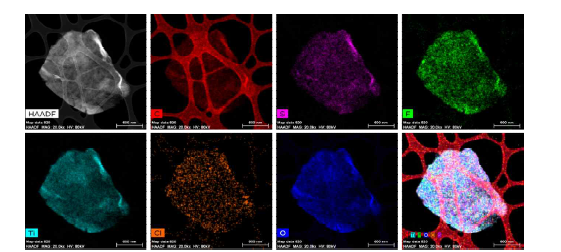 TEM-EDX elemental mapping of SMX nanosheets.