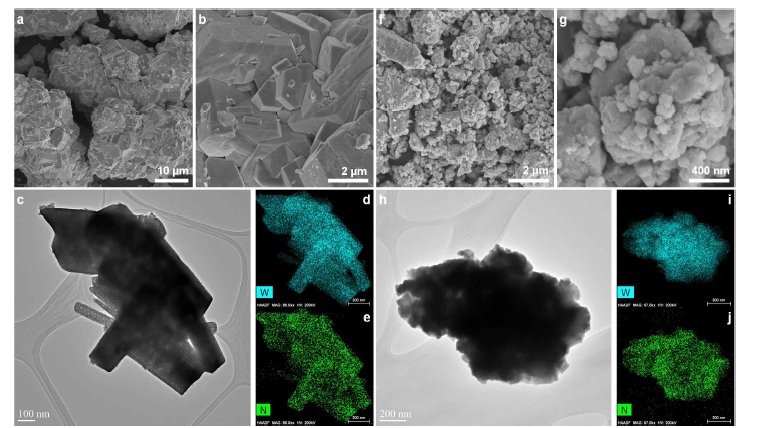 (a-e)C-WN, (f-j) A-WN의 SEM, TEM, TEM-EDX의 elemental mapping image