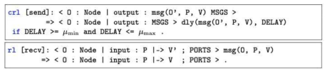 send 및 recv 규칙(dly는 DELAY만큼 지연된 메시지를 가리킴)
