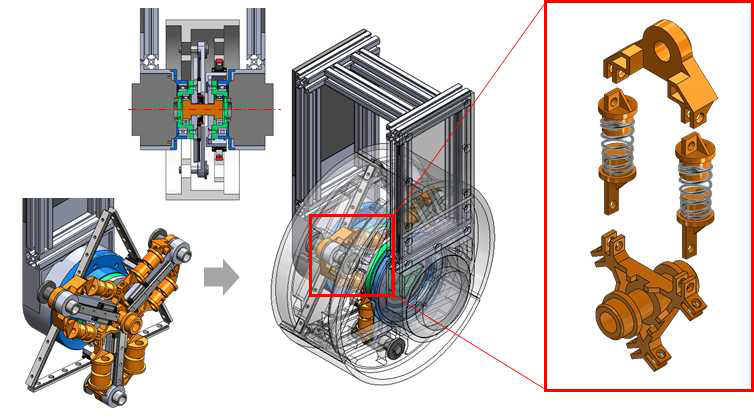 RPRP 스프링 메커니즘 상세설계 CAD