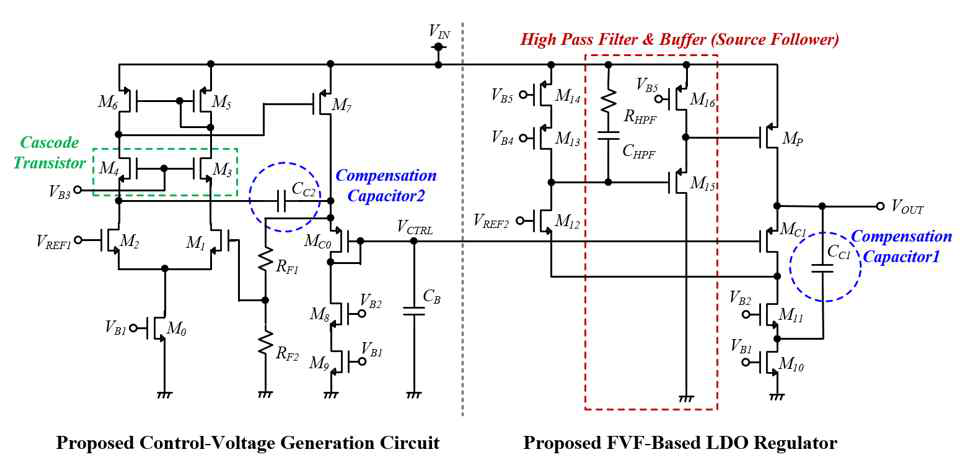 제안하는 과도특성이 개선된 역구조 전압 팔로워 회로도