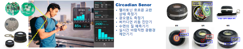 서카디언 조도계 센서의 시제품 제작