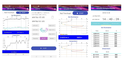 서카디언 안경 구동을 위한 스마트폰 앱