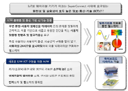 하이브리드 디바이스를 이용한 일주기 ICT 연구센터의 배경 개요도