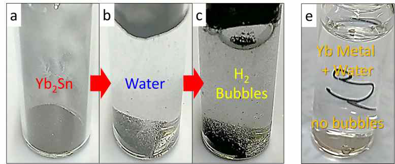 a. Yb2Sn 분말. b-c. 물분해 반응 으로 인한 수소 기포 발생. e. Yb 금속과 물의 비반응성