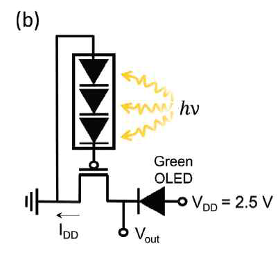 PV cell을 이용한 트랜지스터 소자 구동회로