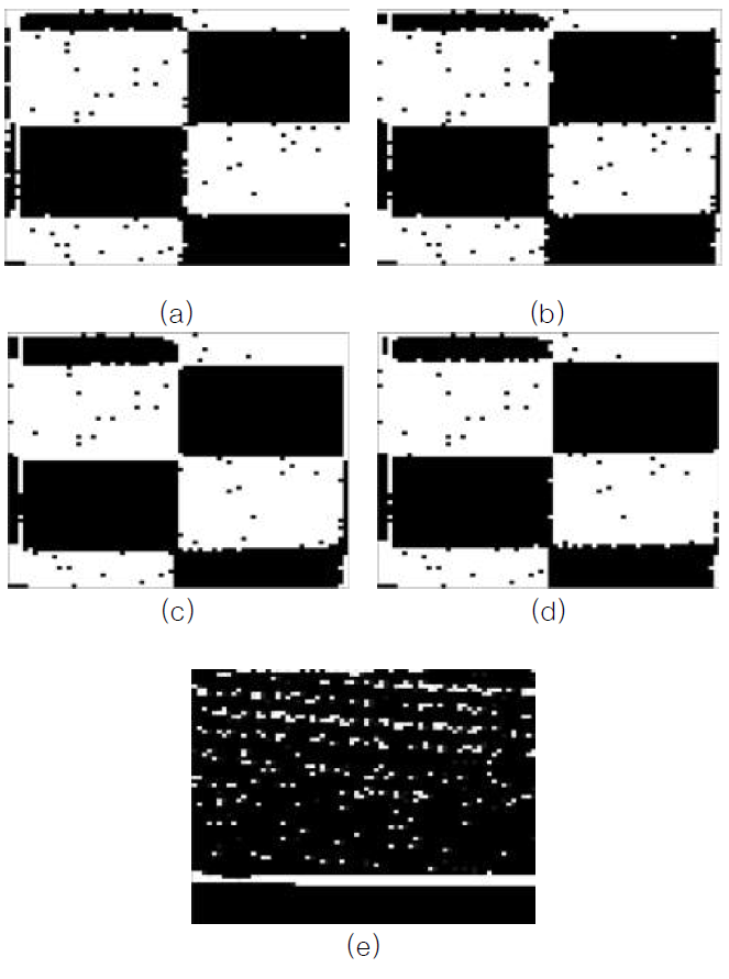 CMOS 바이너리 이미지 센서의 fps별 이미지, (a) 1000 fps, (b) 1500 fps, (c) 2000 fps, (d) 2500 fps, (e) 3000 fps