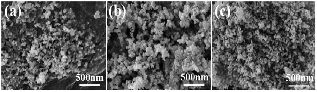 SEM images of CuxCo3-xO4 powder calcined at (a) 300, (b) 350 and (c) 400 ℃