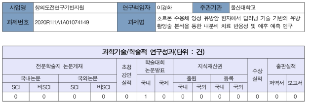 연구사업통합시스템(http://ernd.nrf.re.kr) 성과 등록 내용