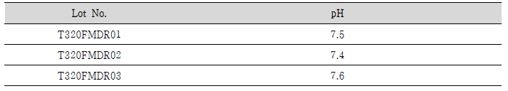 Lot 시험백신의 수소이온농도시험 결과
