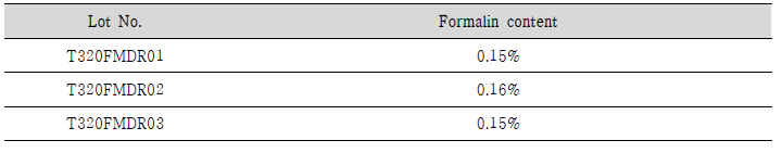 3 Lot 시험백신의 방부제정량시험 결과