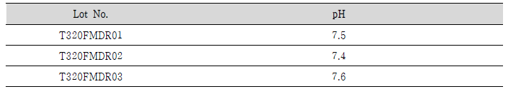 3 Lot 시험백신의 수소이온농도시험 결과